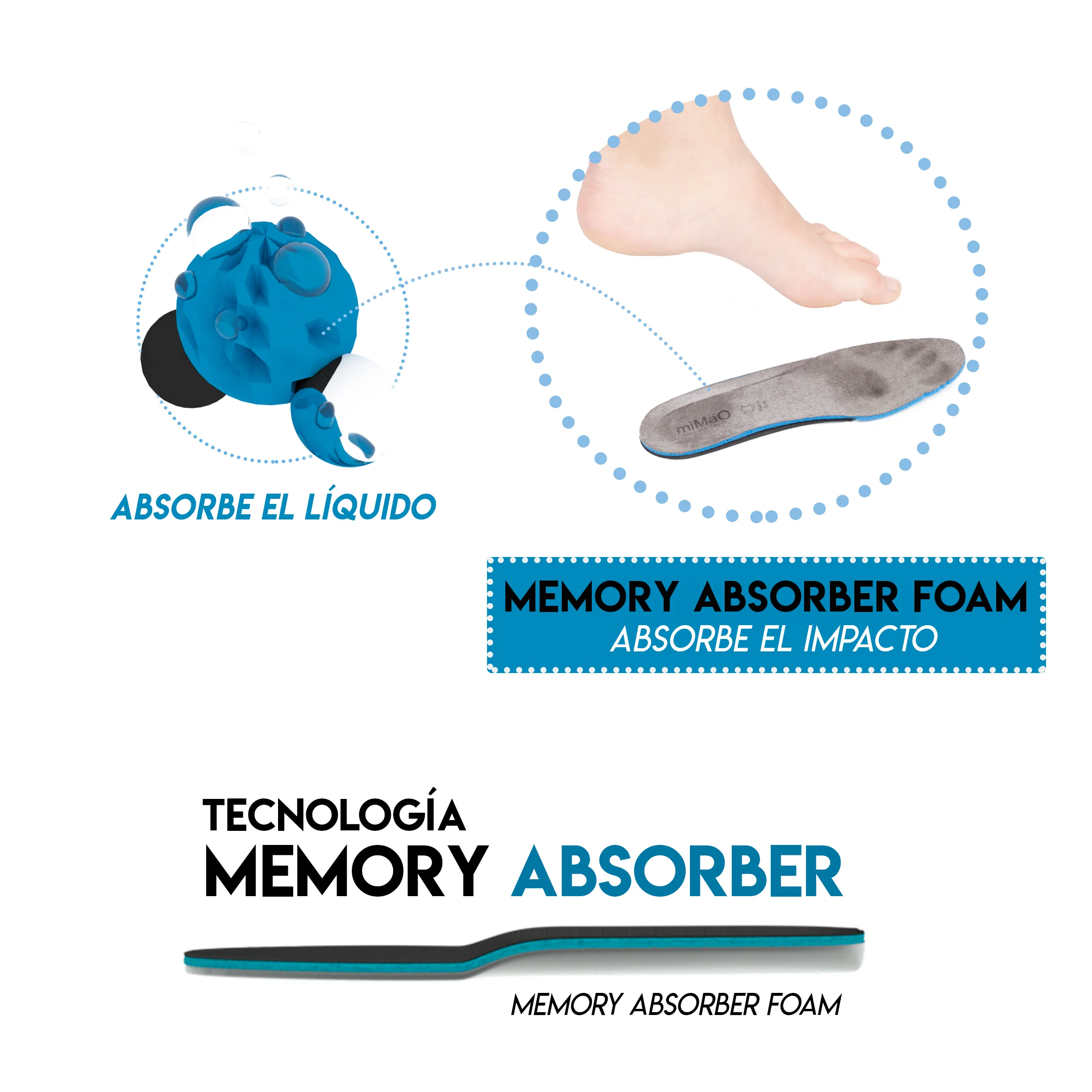 CORDÓN – Mocasín de hombre TURQUESA con cordón - Image 6